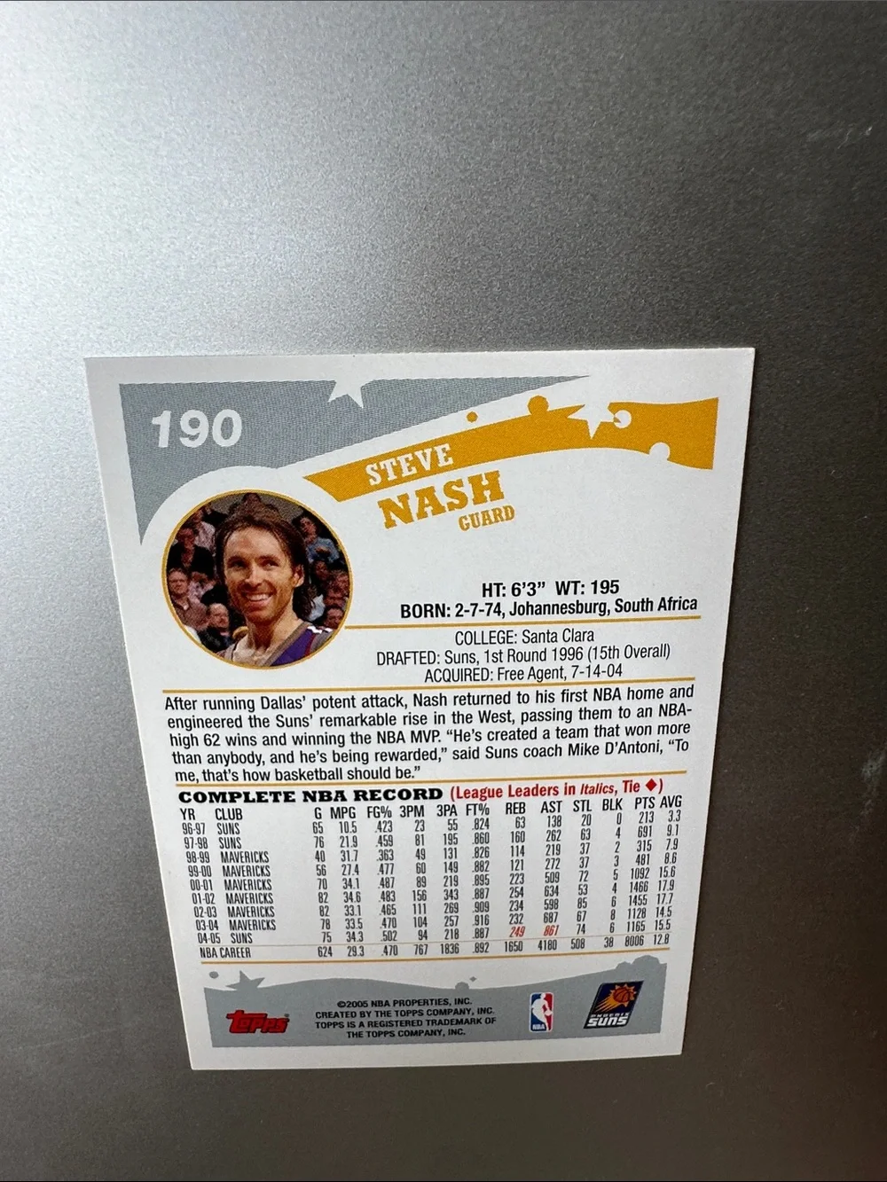 Steve Nash ‘05-06 Topps Basketball Card